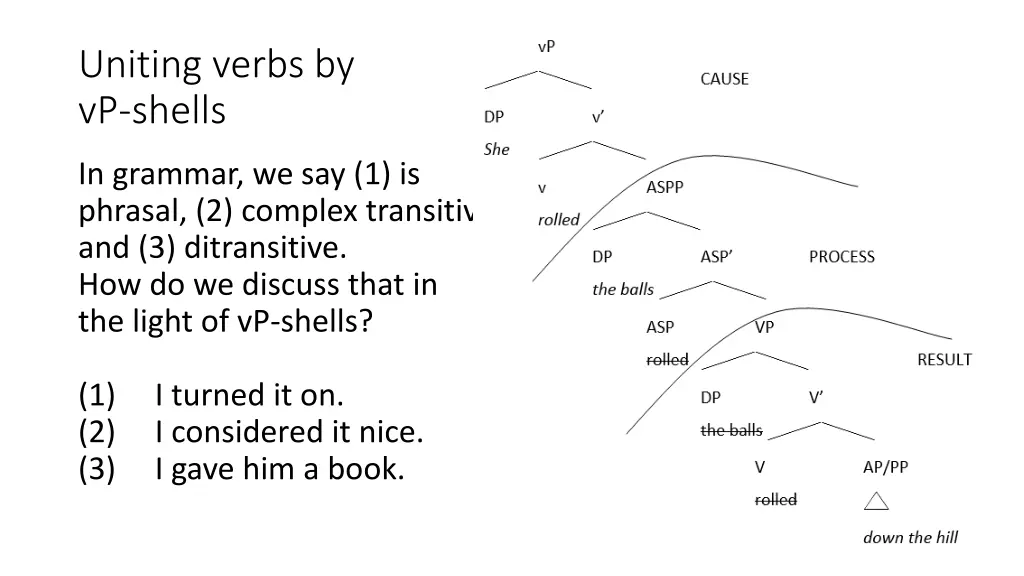 uniting verbs by vp shells
