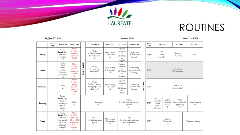 routines 1