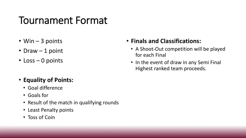 tournament format tournament format