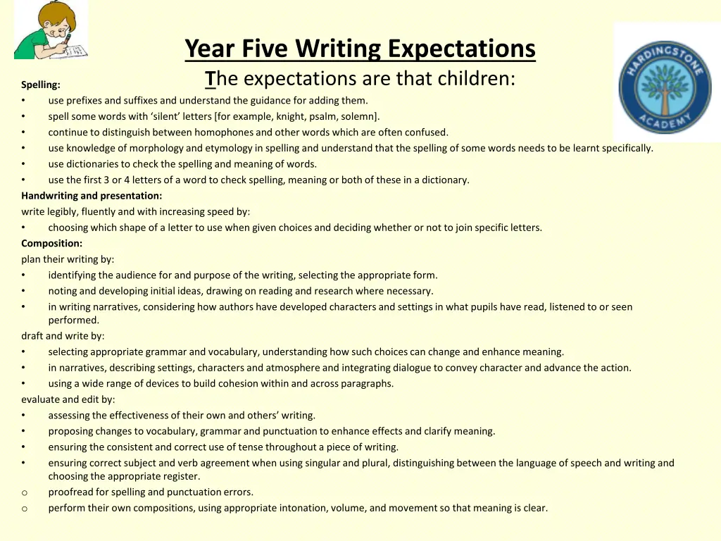 year five writing expectations t he expectations