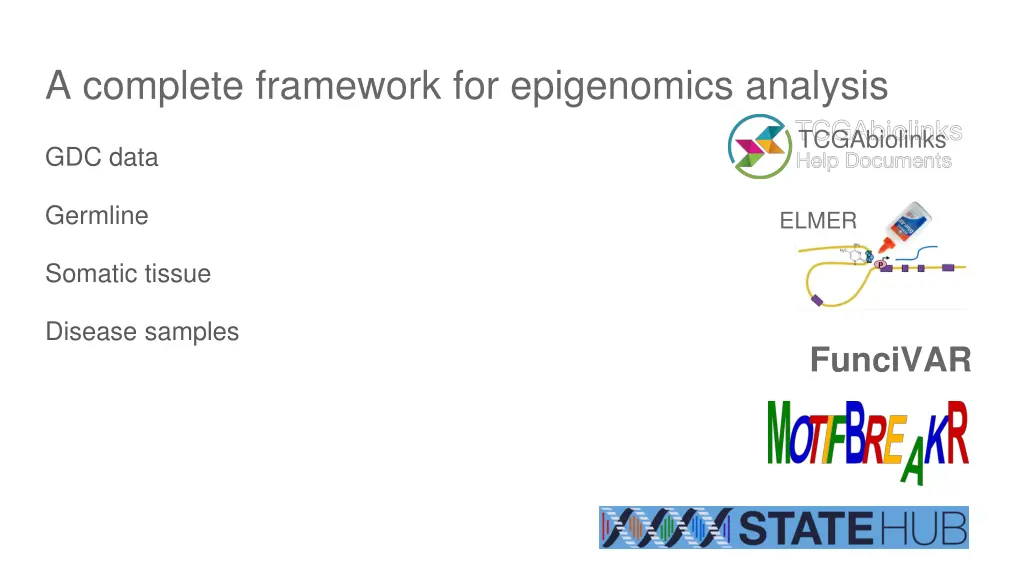 a complete framework for epigenomics analysis