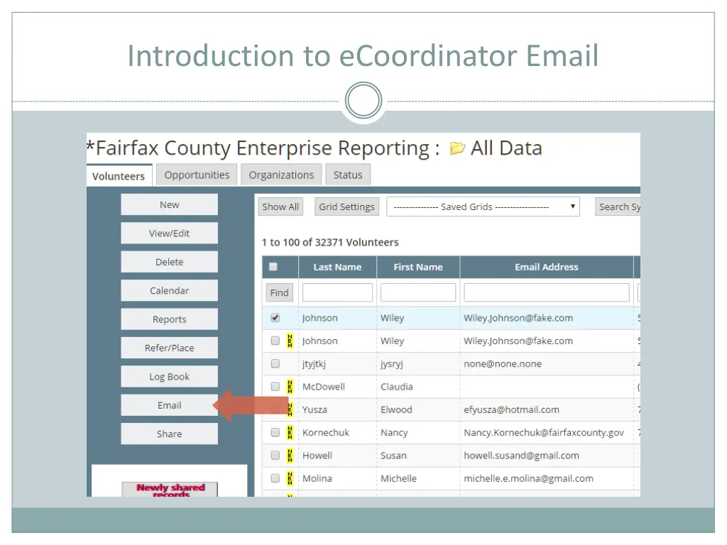 introduction to ecoordinator email