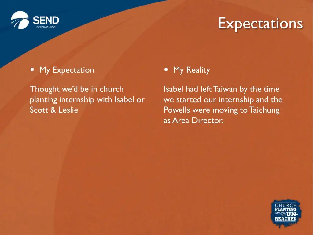 expectations 14