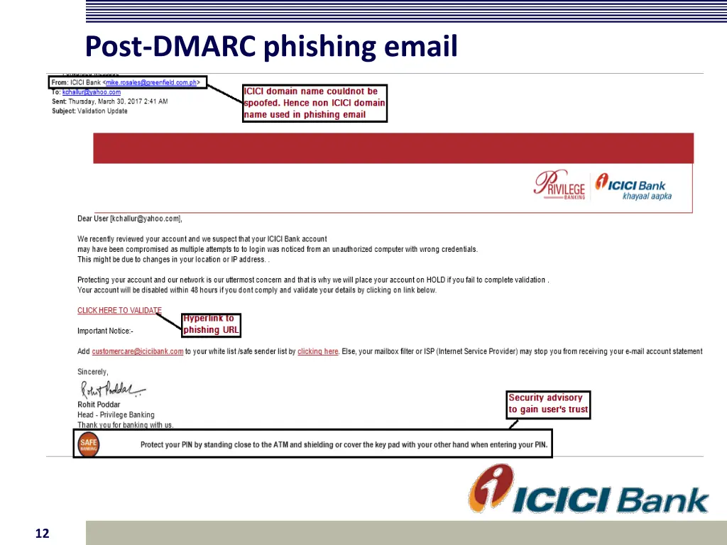 post dmarc phishing email