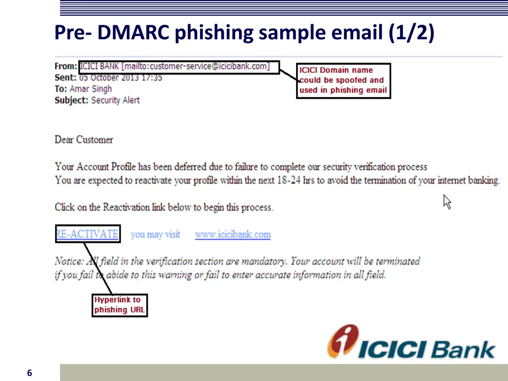 pre dmarc phishing sample email 1 2