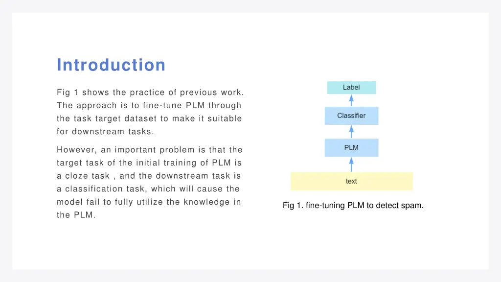 introduction 1