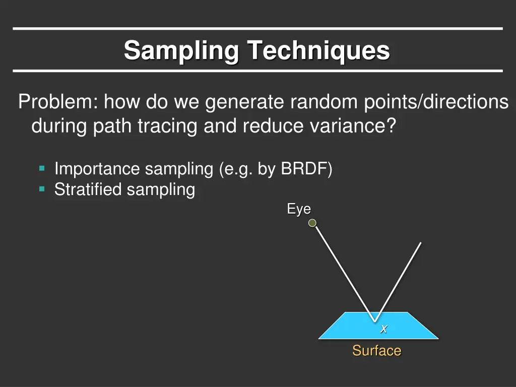 sampling techniques