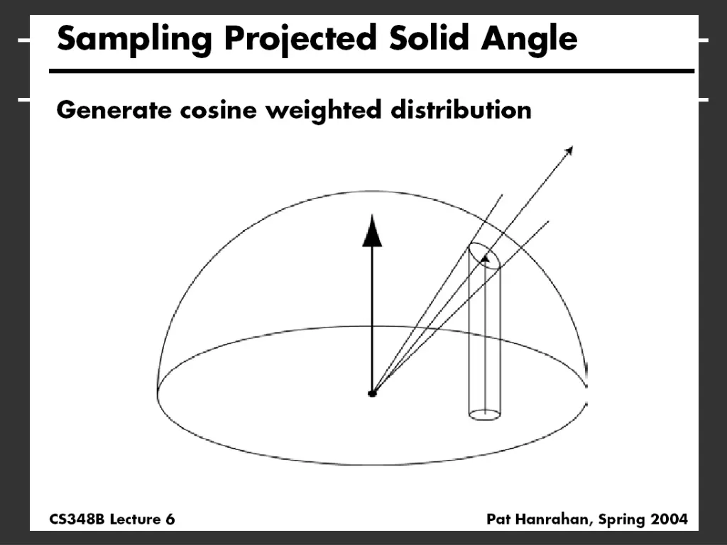 slide42