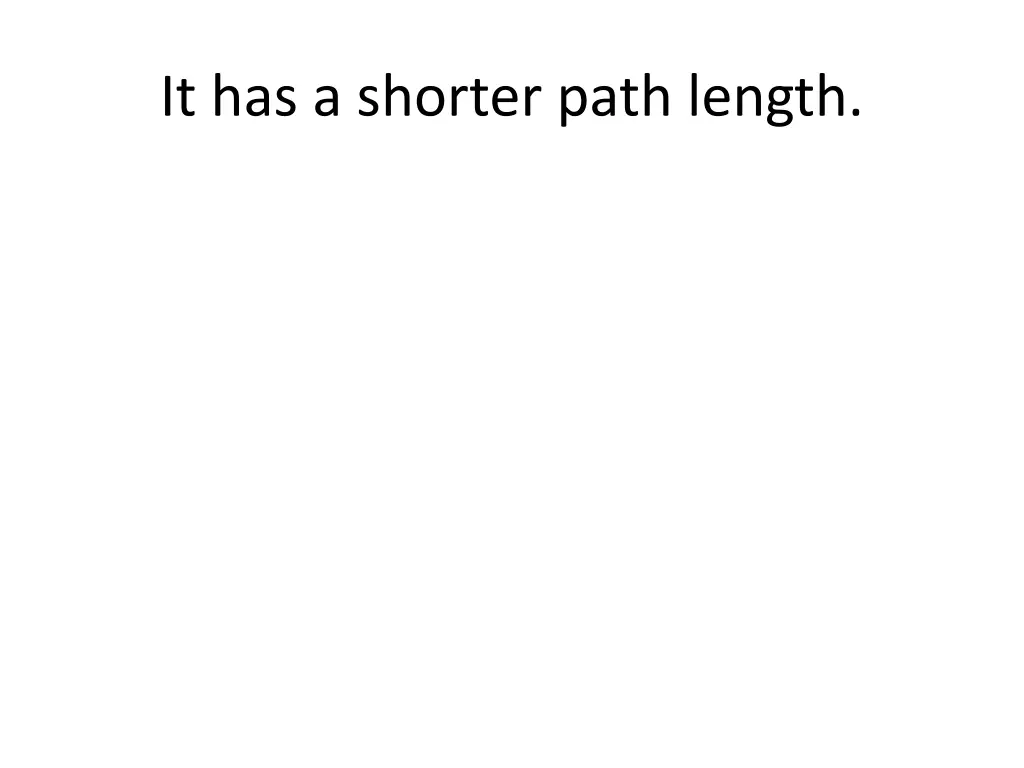 it has a shorter path length