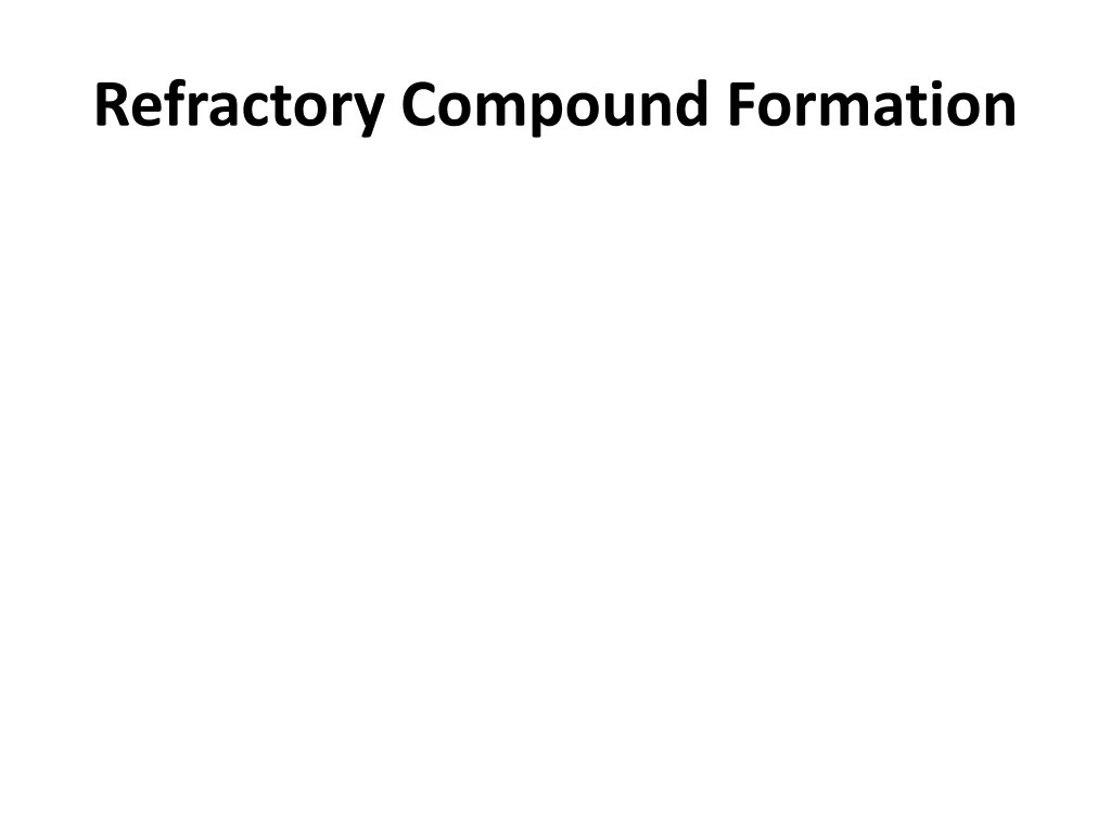 refractory compound formation