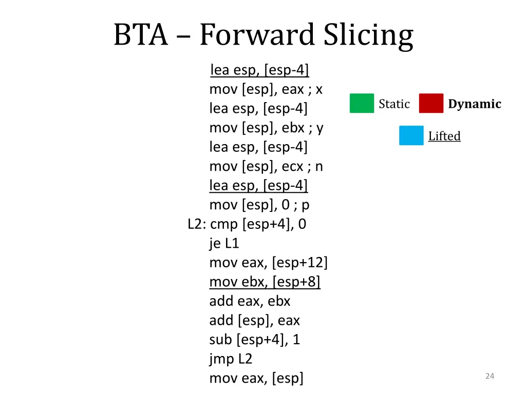 bta forward slicing 2