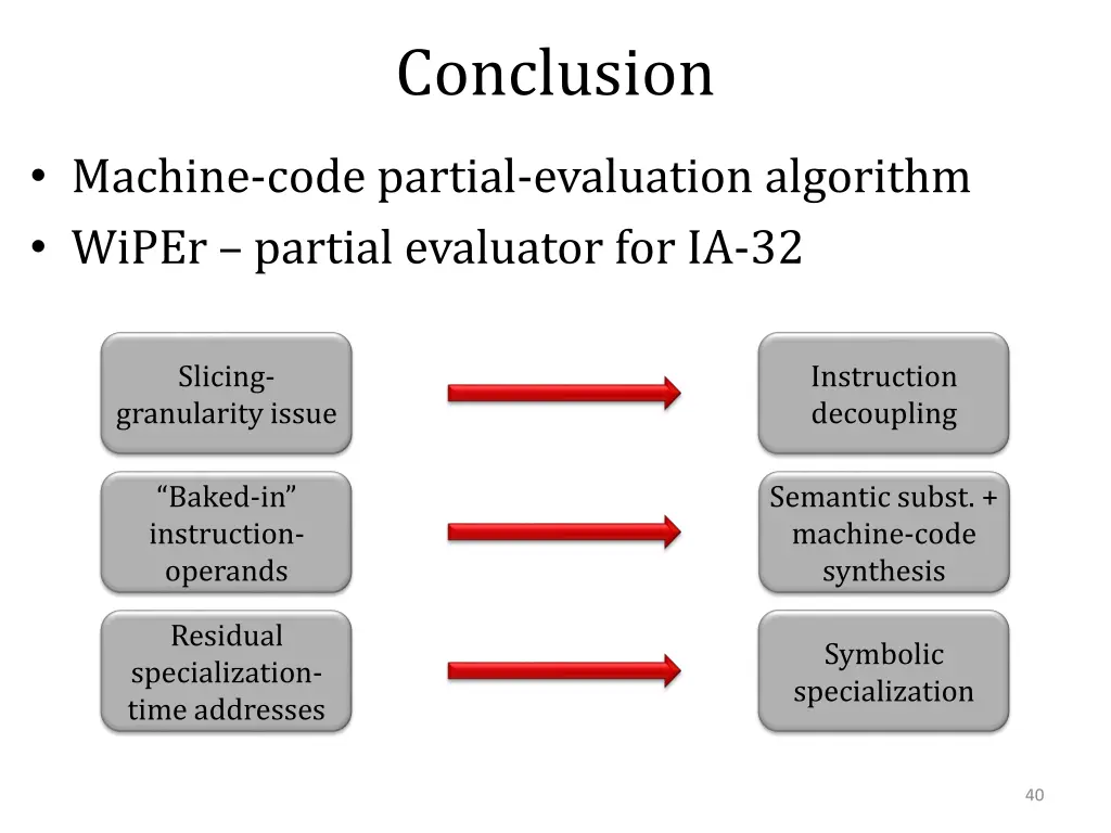 conclusion