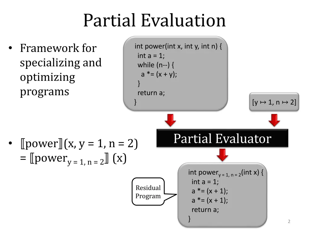 partial evaluation
