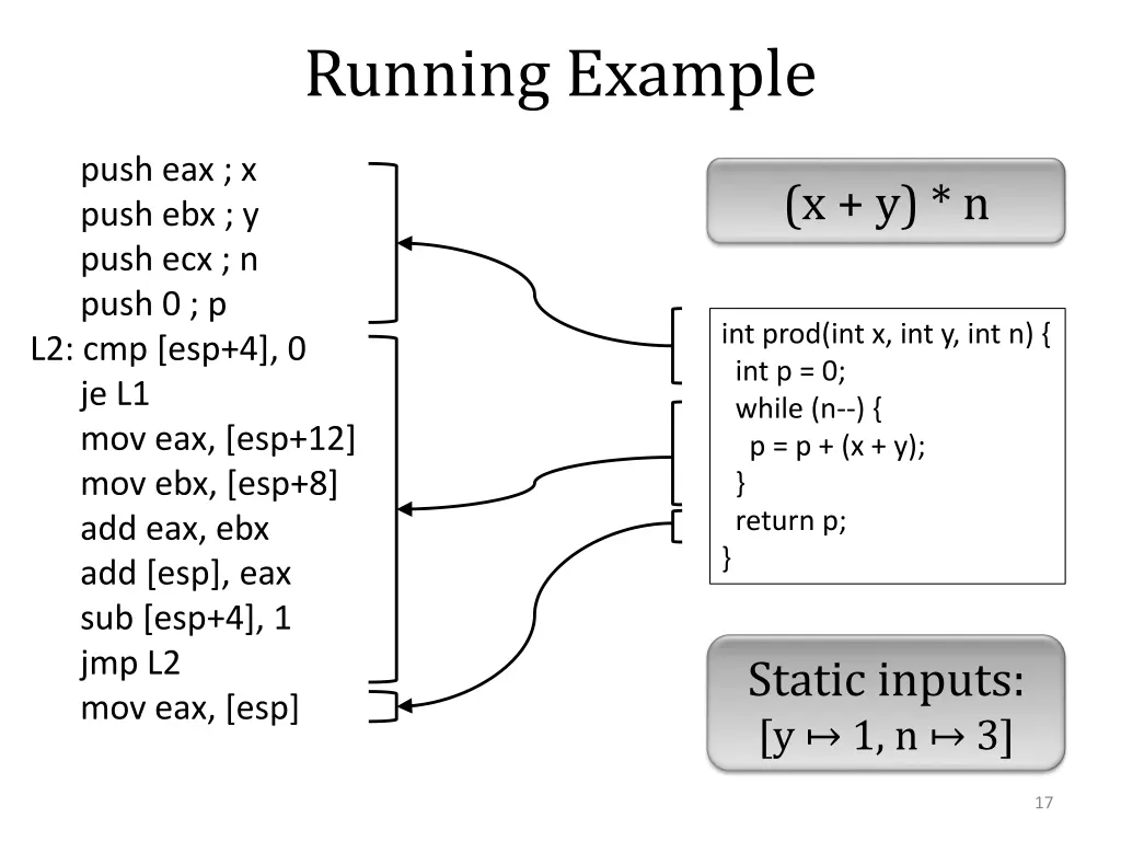 running example
