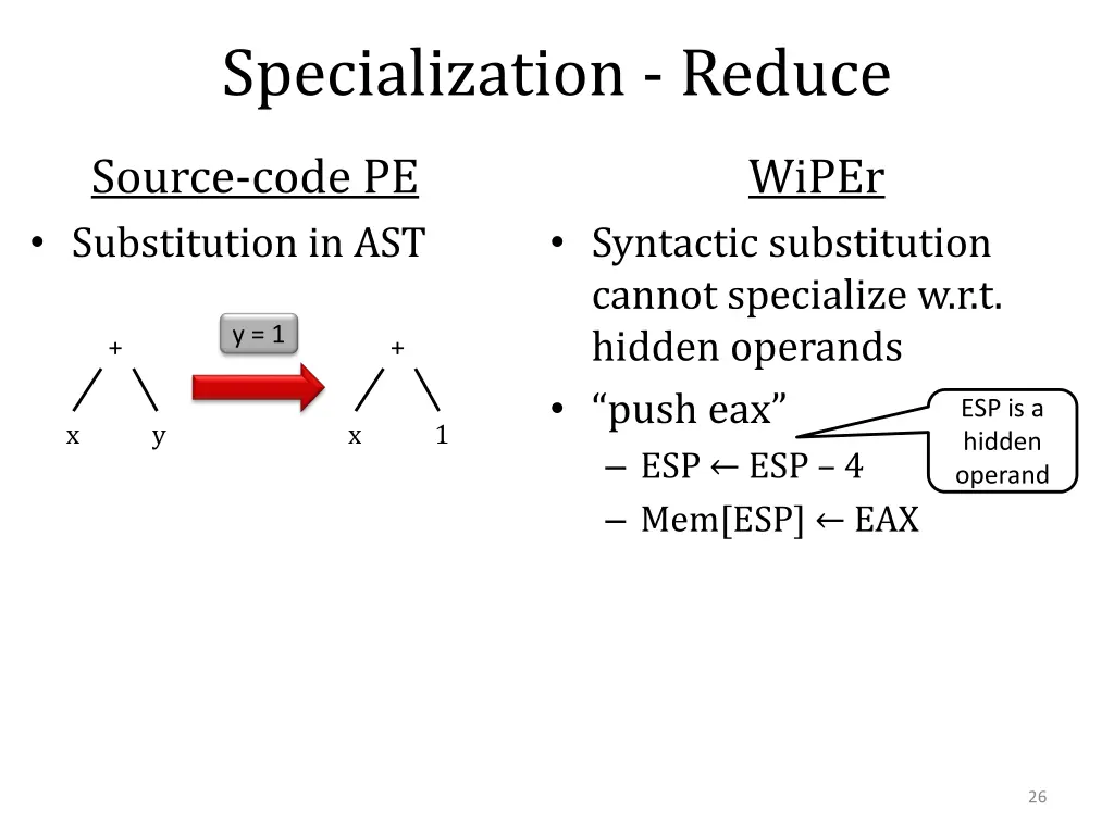 specialization reduce