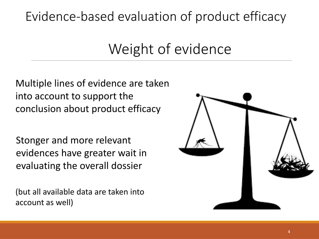 evidence based evaluation of product efficacy