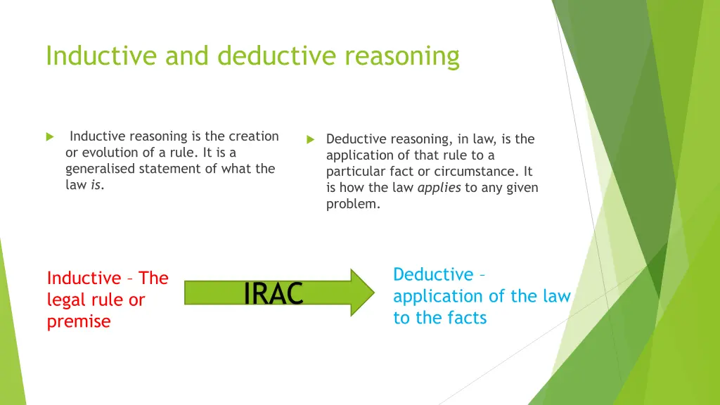 inductive and deductive reasoning