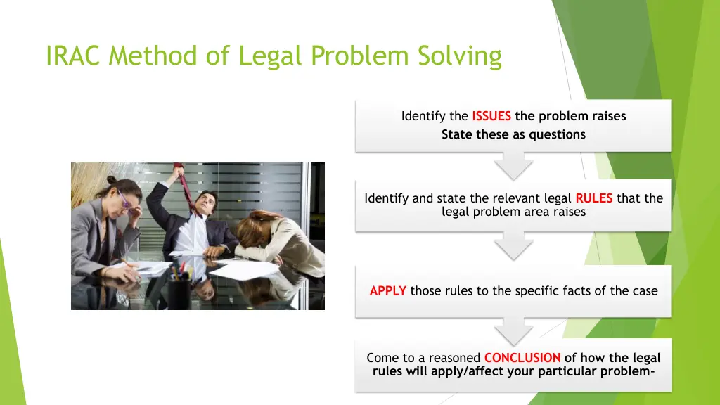 irac method of legal problem solving