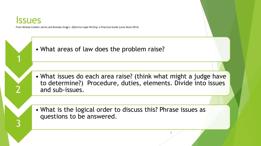 issues from nichola corbett jarivis and brendan