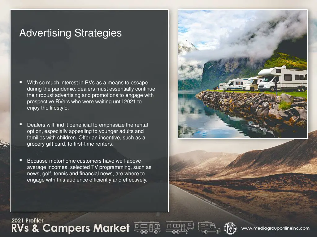 advertising strategies