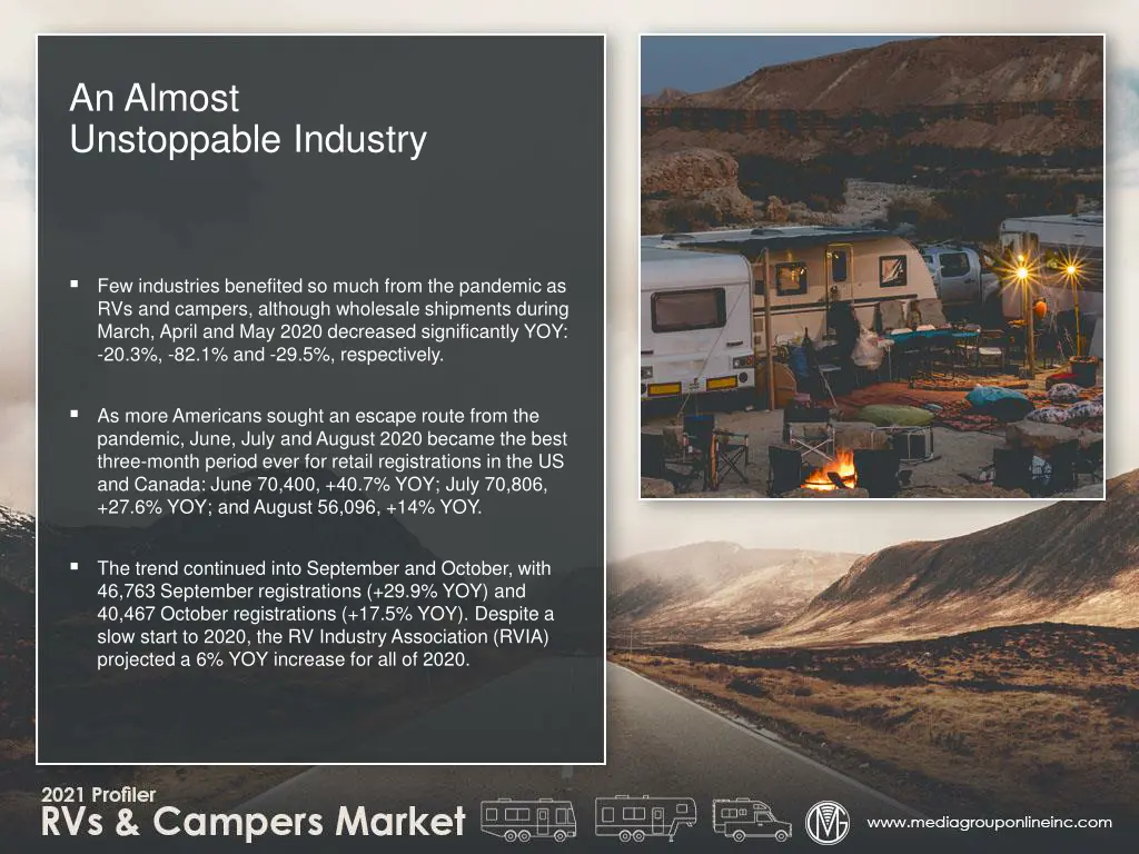 an almost unstoppable industry