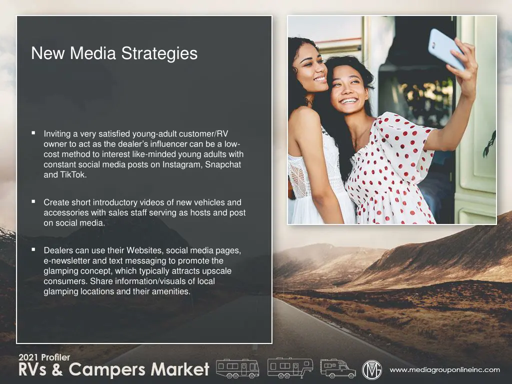 new media strategies