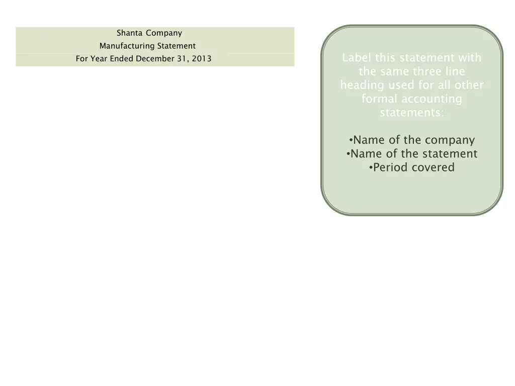 shanta company manufacturing statement for year