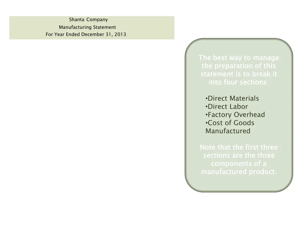 shanta company manufacturing statement