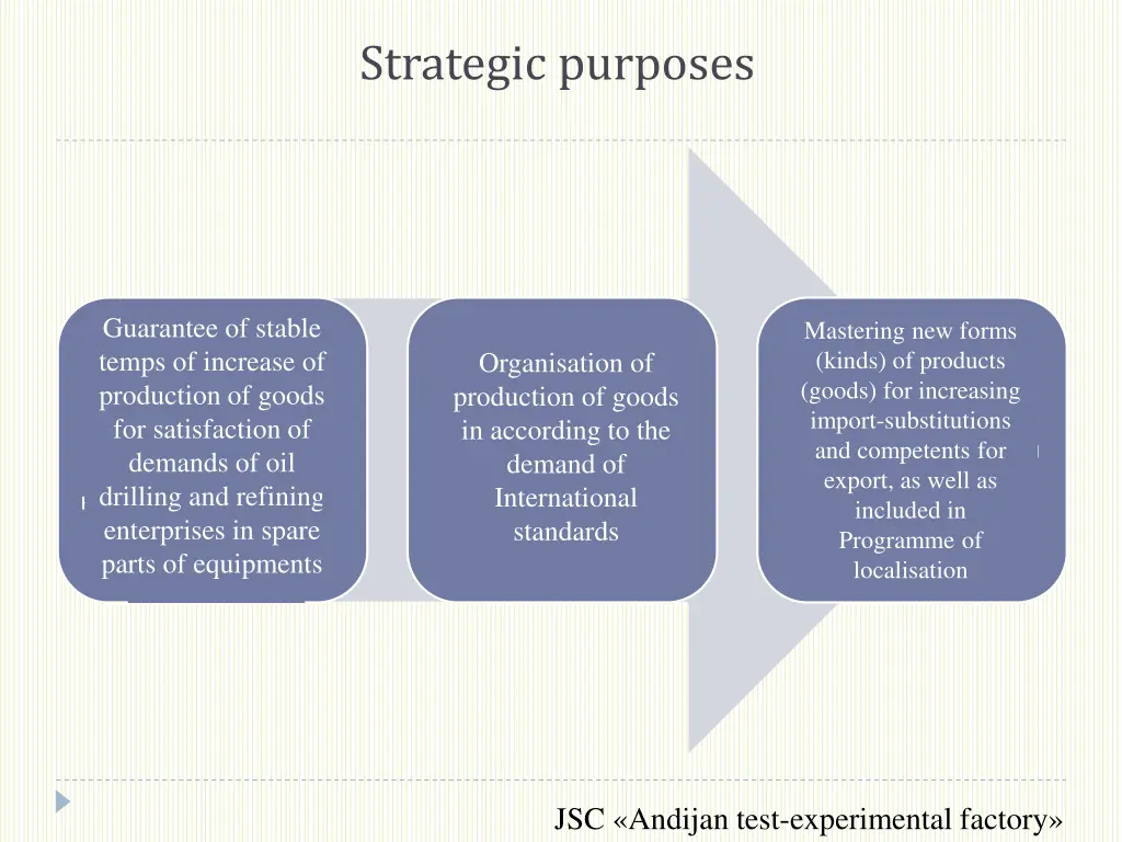 strategic purposes