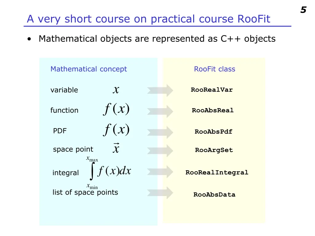 slide12