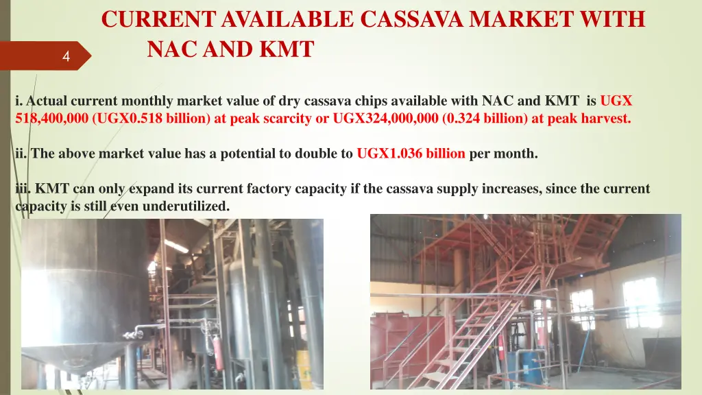 current available cassava market with
