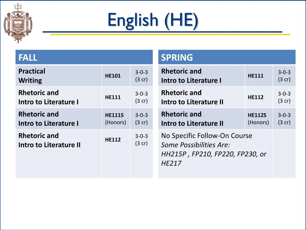 english he