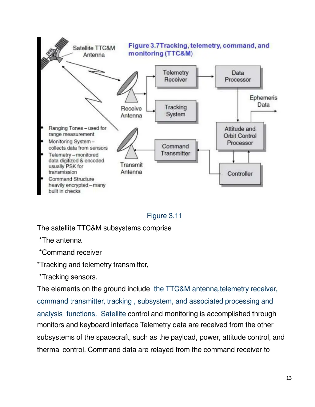 figure 3 11