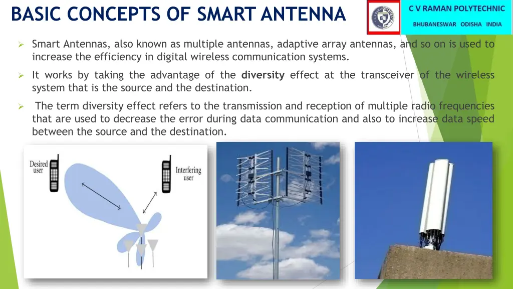 basic concepts of smart antenna