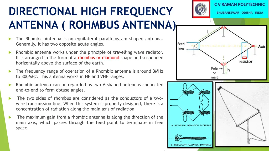 directional high frequency antenna rohmbus antenna