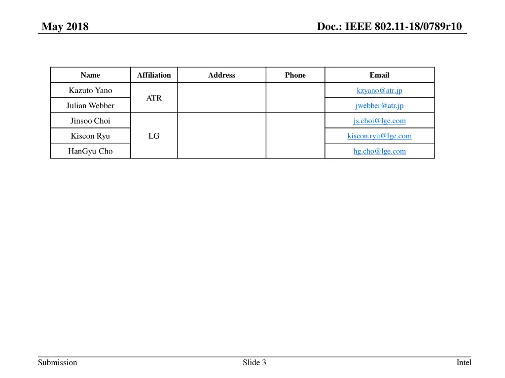 doc ieee 802 11 18 0789r10 2
