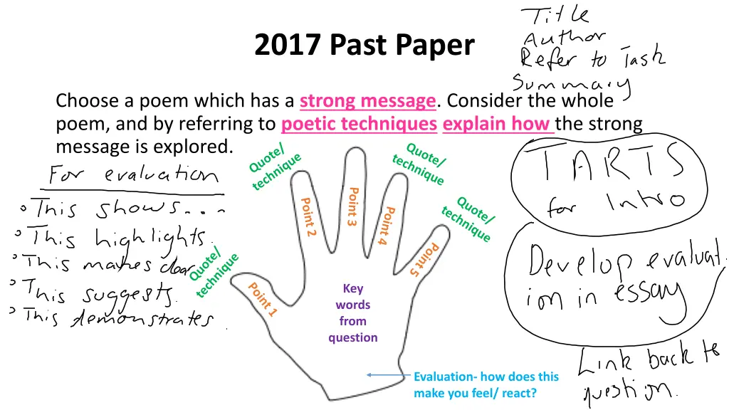 2017 past paper