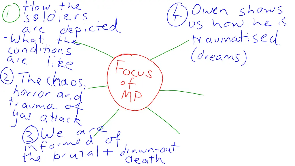 slide4