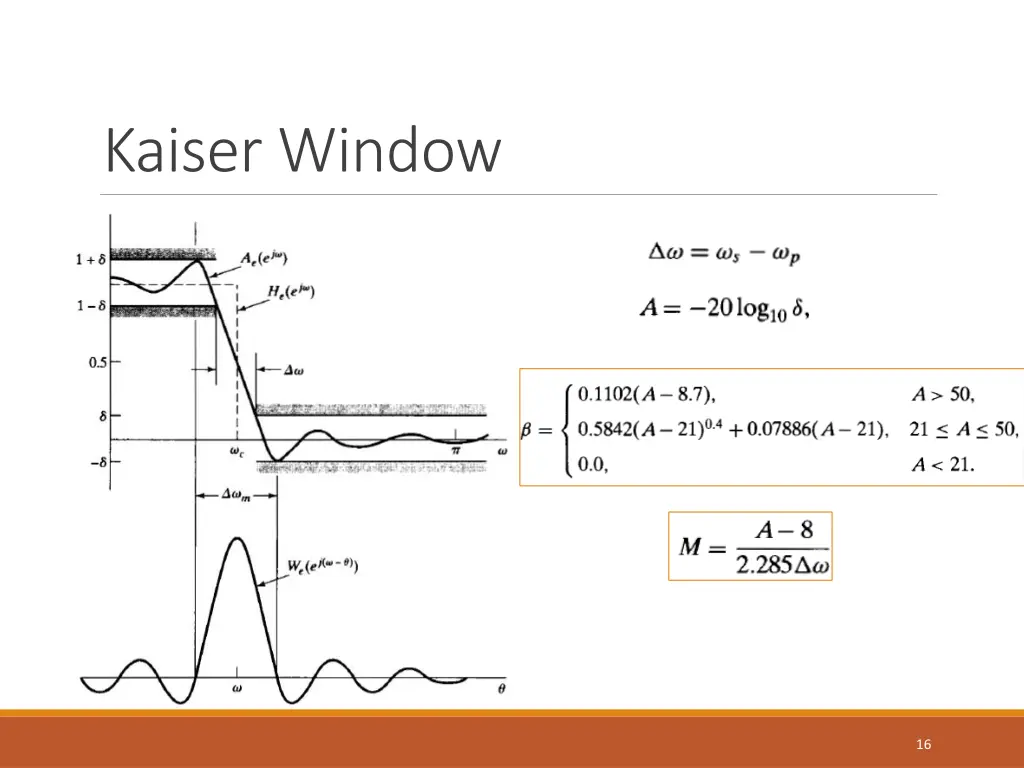 kaiser window 4