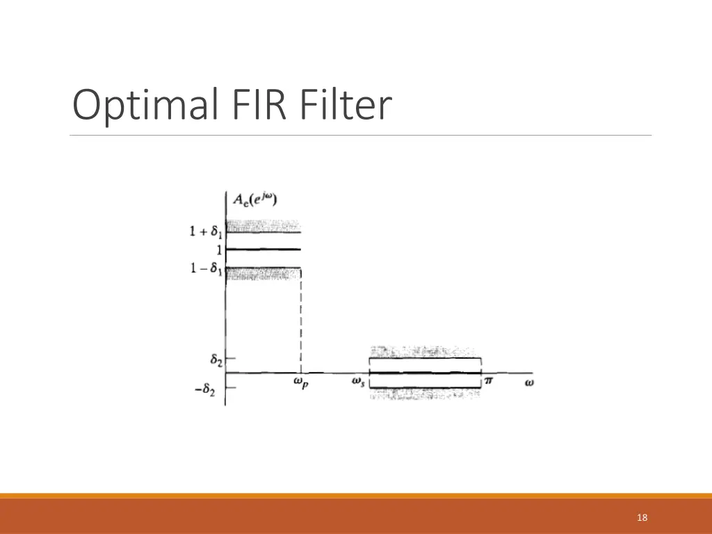 optimal fir filter 1