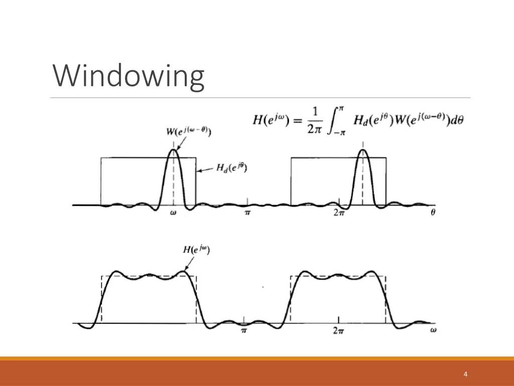 windowing 2