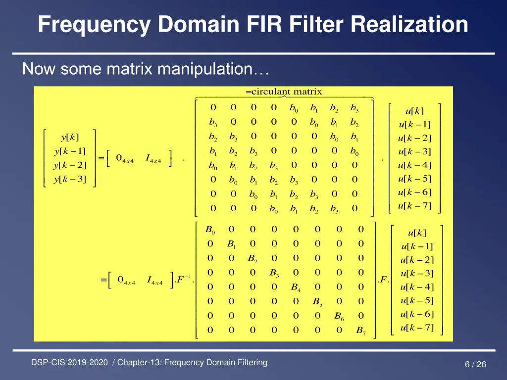 frequency domain fir filter realization 2