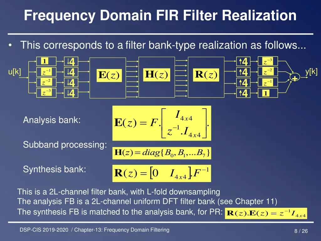 frequency domain fir filter realization 4