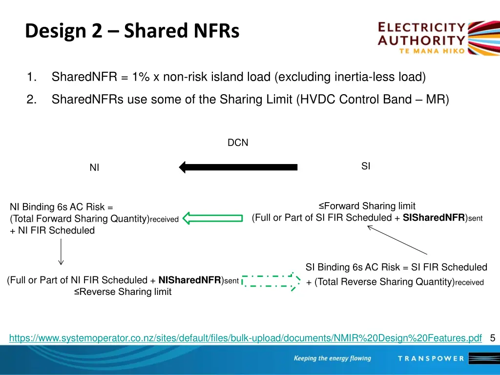 design 2 shared nfrs
