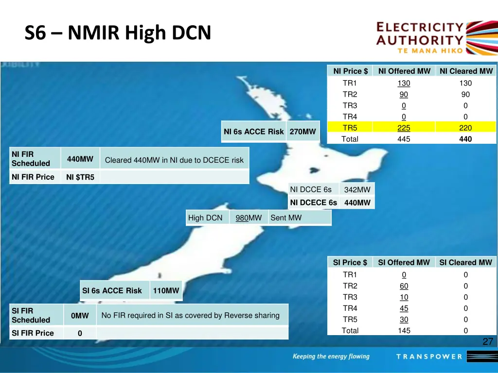 s6 nmir high dcn 1