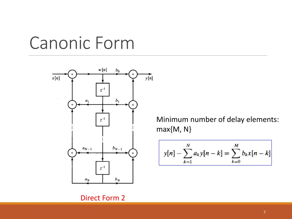 canonic form