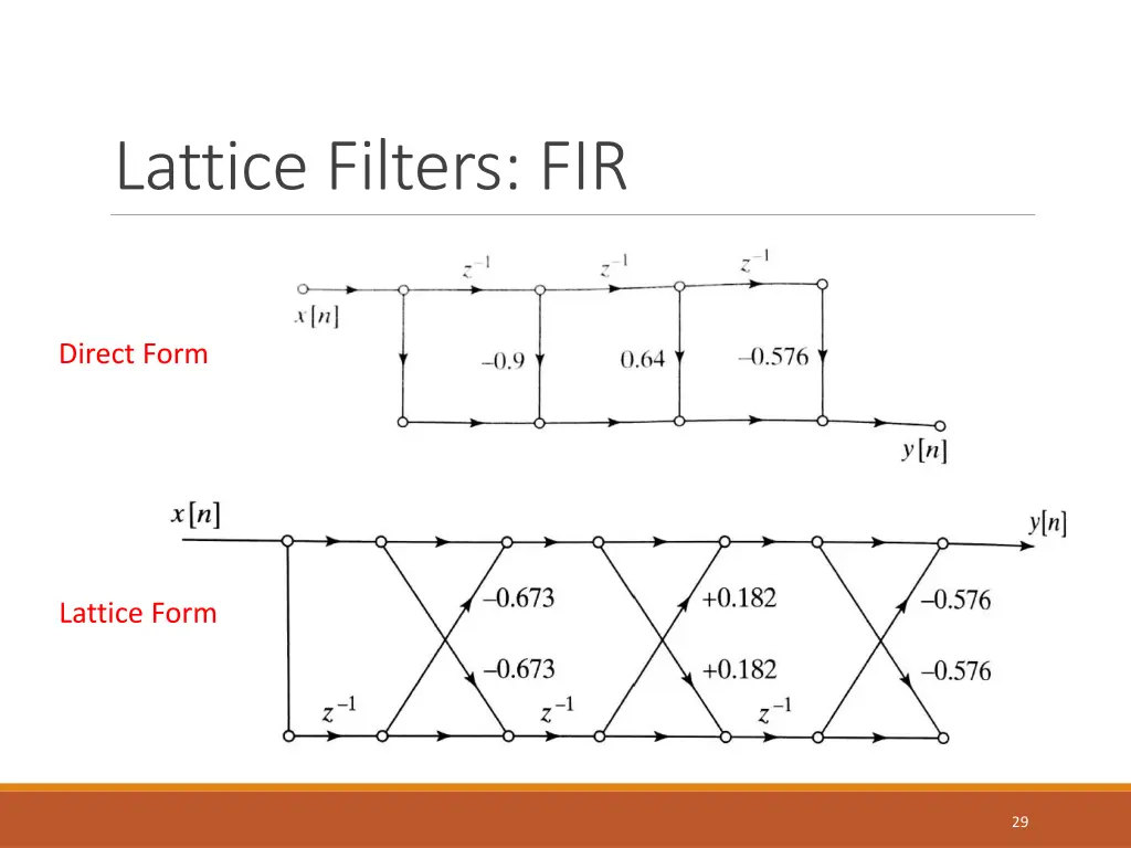 lattice filters fir 6