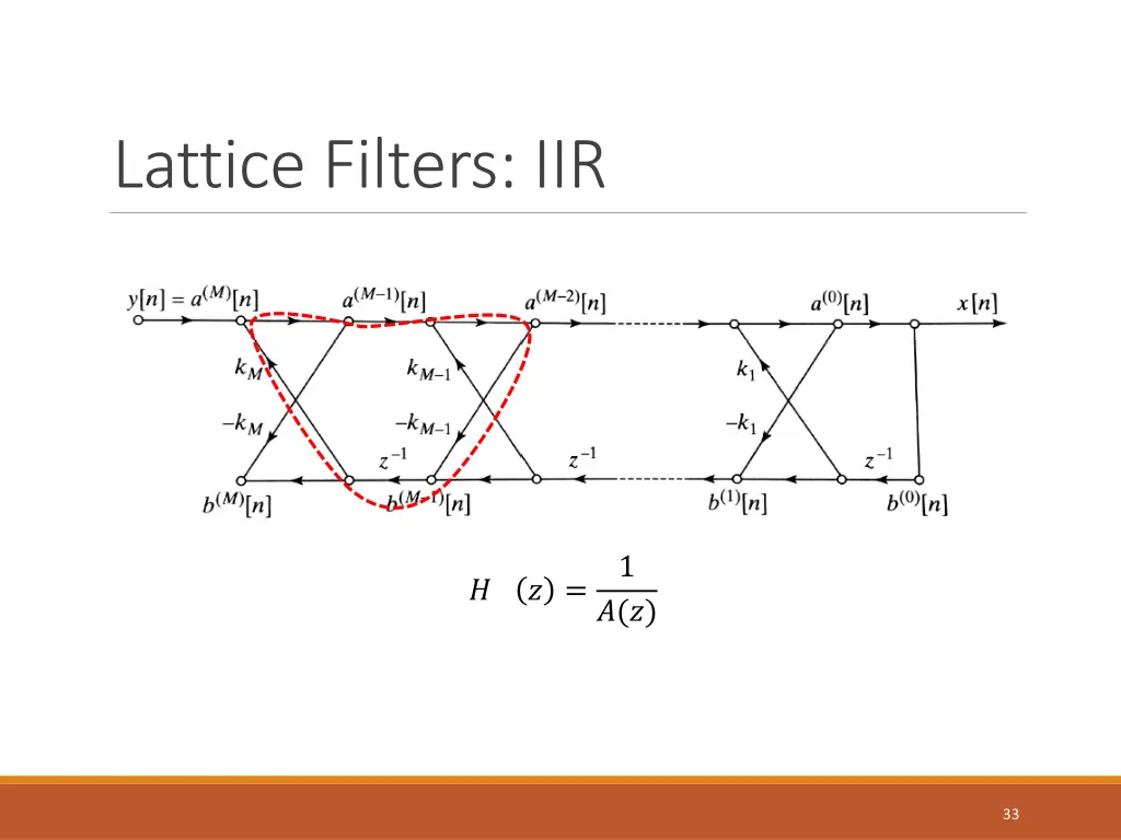 lattice filters iir 3