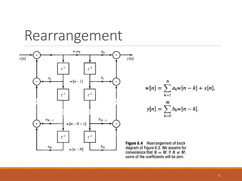rearrangement