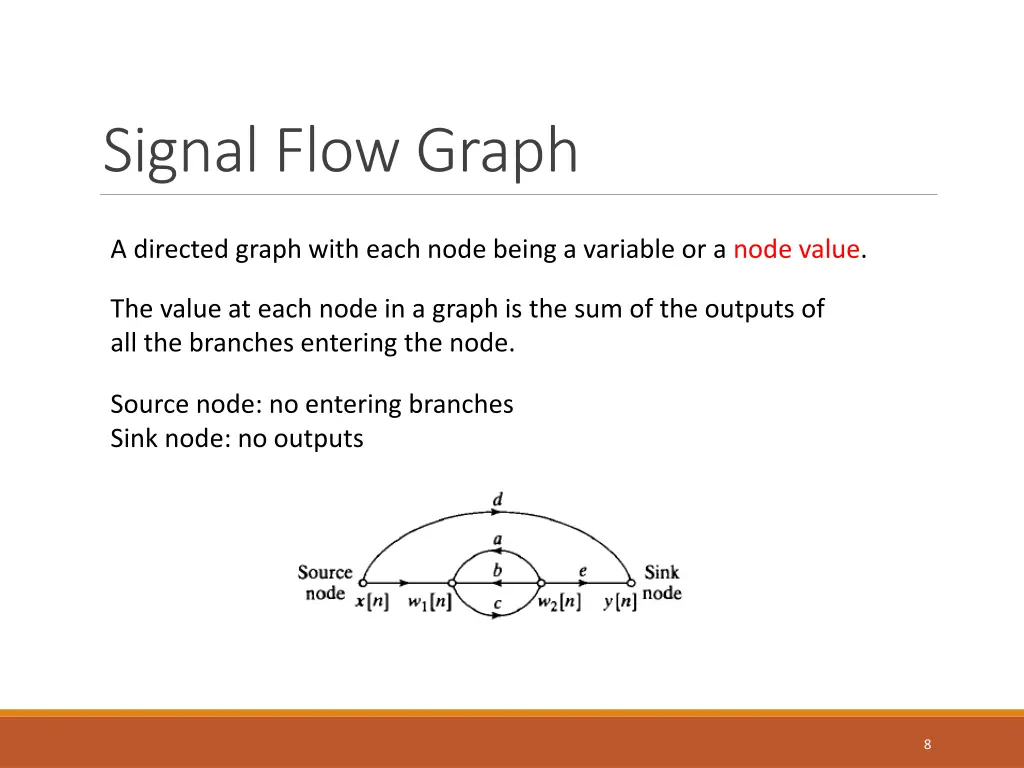 signal flow graph